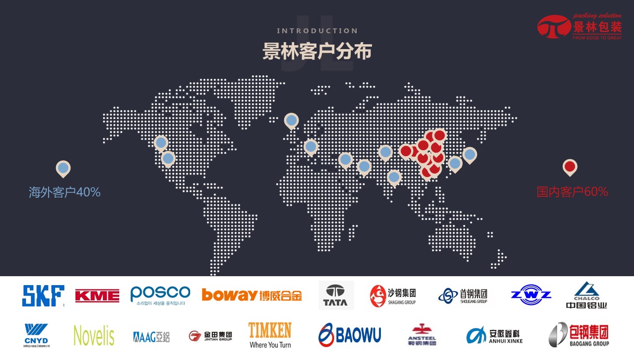 景林商业计划书-上海版