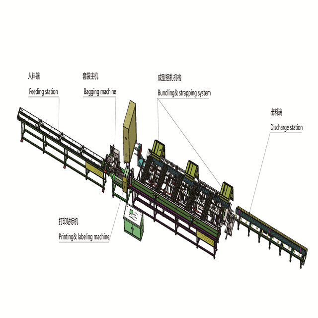 Машина для упаковки стальных труб 